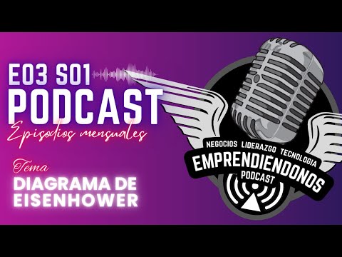 Emprendiéndonos e03 s01 - Domina el arte de la toma de decisiones con el Diagrama de Eisenhower