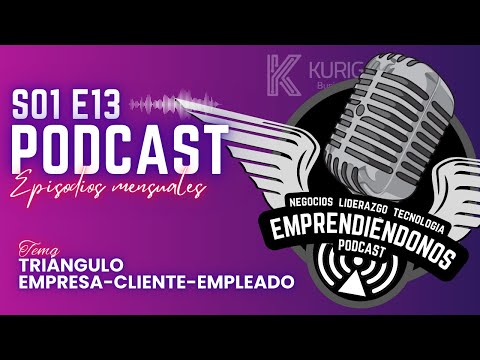 Emprendiéndonos e13 s01 - Triángulo Empresa-Cliente-Empleado